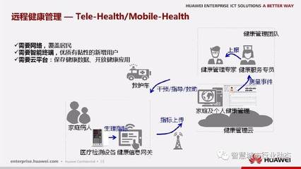 科技賦能，健康無(wú)界 華為遠(yuǎn)程健康管理服務(wù)信息化解決方案