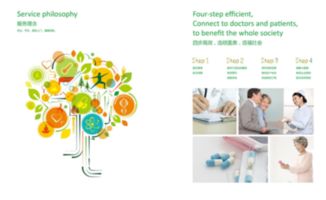 咻醫(yī)生 開(kāi)啟遠(yuǎn)程健康管理服務(wù)新紀(jì)元